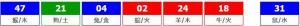 香港六合彩 2026-10-27 第 2026115期开奖结果