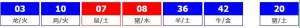 香港六合彩 2026-10-15 第 2026110期开奖结果