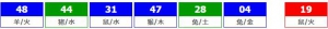 香港六合彩 2026-09-22 第 2026104期开奖结果