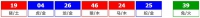 香港六合彩 2025-10-23 第 2025114期开奖结果
