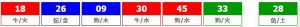 香港六合彩 2026-09-05 第 2026096期开奖结果