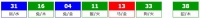 香港六合彩 2026-08-04 第 2026084期开奖结果