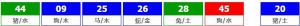 香港六合彩 2026-10-24 第 2026114期开奖结果