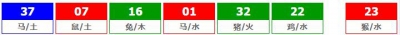 香港六合彩 2026-08-01 第 2026083期开奖结果