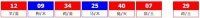 香港六合彩 2026-08-22 第 2026092期开奖结果