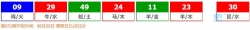香港六合彩 2025-06-26 第 2025070期开奖结果