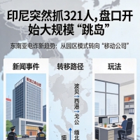《印尼突然抓了321人，一个危险信号出现：盘口开始大规模“跳岛”》 ...