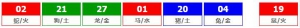 港六合彩 2026-05-19 第 2026053期开奖结果