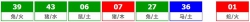 香港六合彩 2025-10-25 第 2025115期开奖结果