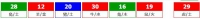 香港六合彩 2026-06-25 第 2026068期开奖结果