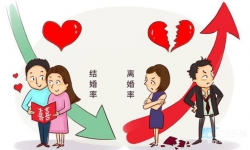 明天起，中国人结婚离婚不需要户口本！