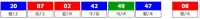 港六合彩 2026-05-23 第 2026055期开奖结果
