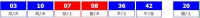 香港六合彩 2026-10-15 第 2026110期开奖结果