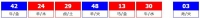 香港六合彩 2026-08-06 第 2026085期开奖结果