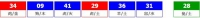 香港六合彩 2026-10-06 第 2026106期开奖结果