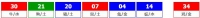 香港六合彩 2026-07-28 第 2026081期开奖结果