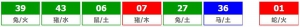香港六合彩 2025-10-25 第 2025115期开奖结果