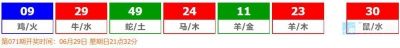 香港六合彩 2025-06-26 第 2025070期开奖结果