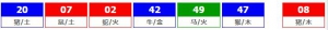 港六合彩 2026-05-23 第 2026055期开奖结果