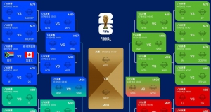 2026美加墨世界杯16强席位逐步确定！淘汰赛大战即将打响