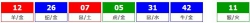 香港六合彩 2026-07-25 第 2026080期开奖结果