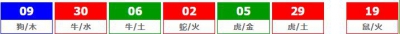香港六合彩 2026-09-15 第 2026100期开奖结果