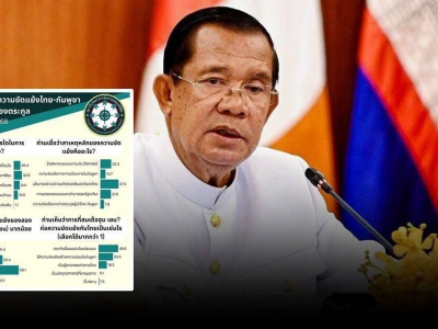 柬泰冲突：   泰国民调：边境冲突源自电诈打击活动