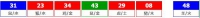 香港六合彩 2026-10-03 第 2026105期开奖结果