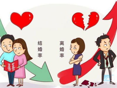 明天起，中国人结婚离婚不需要户口本！