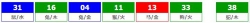 香港六合彩 2026-08-04 第 2026084期开奖结果
