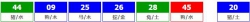 香港六合彩 2026-10-24 第 2026114期开奖结果