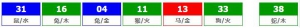 香港六合彩 2026-08-04 第 2026084期开奖结果
