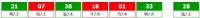 香港六合彩 2026-07-09 第 2026074期开奖结果
