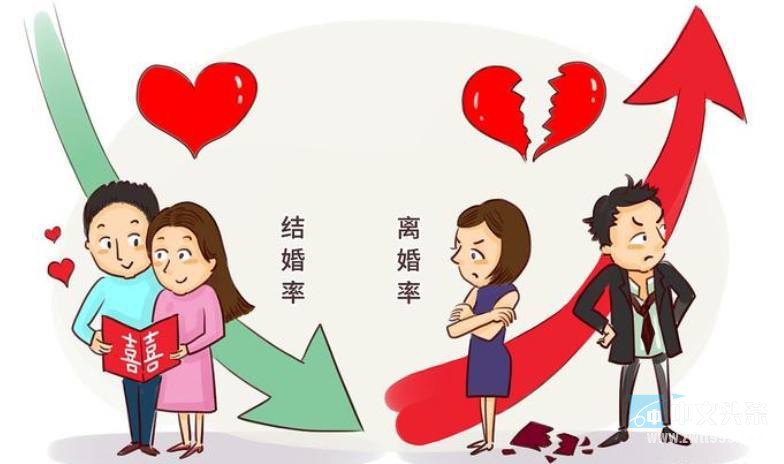 明天起，中国人结婚离婚不需要户口本！