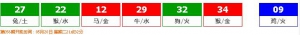 香港六合彩 2025-05-17 第 2025055期开奖结果