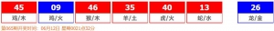 香港六合彩 2025-06-10 第 2025064期开奖结果