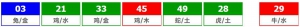 香港六合彩 2025-06-24 第 2025069期开奖结果