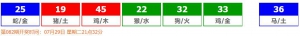 香港六合彩 2025-07-26 第 2025081期开奖结果