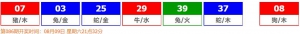 香港六合彩 2025-08-07 第 2025085期开奖结果