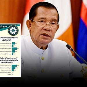 柬泰冲突：   泰国民调：边境冲突源自电诈打击活动