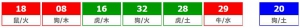 香港六合彩 2025-08-12 第 2025087期开奖结果