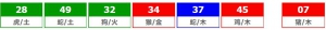 香港六合彩 2025-08-19 第 2025090期开奖结果