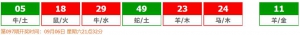 香港六合彩 2025-09-02 第 2025096期开奖结果