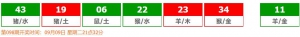 香港六合彩 2025-09-06 第 2025097期开奖结果