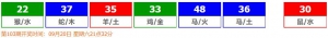 香港六合彩 2025-09-18 第 2025102期开奖结果