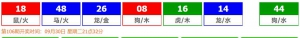 香港六合彩 2025-09-27 第 2025105期开奖结果