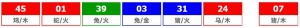 香港六合彩 2025-10-09 第 2025108期开奖结果