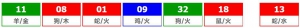 香港六合彩 2025-10-21 第 2025113期开奖结果