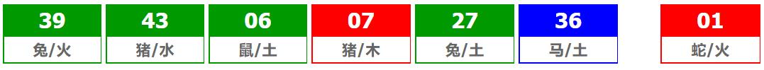 香港六合彩 2025-10-25 第 2025115期开奖结果