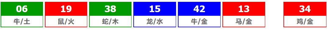 香港六合彩 2026-02-26 第 2026022期开奖结果